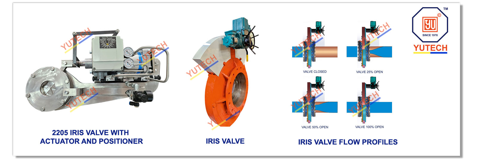 IRIS VALVE FLOW PROFILES