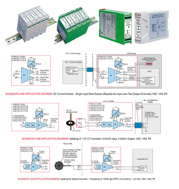 Yu Technologies Pvt.Ltd.