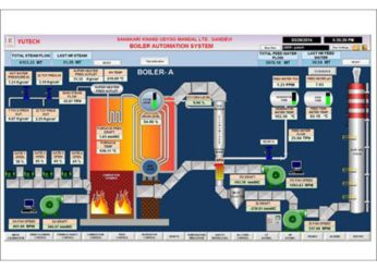 Power Plant