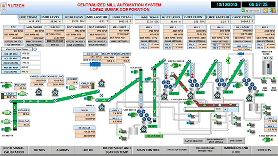 Yu Technologies Pvt.Ltd.