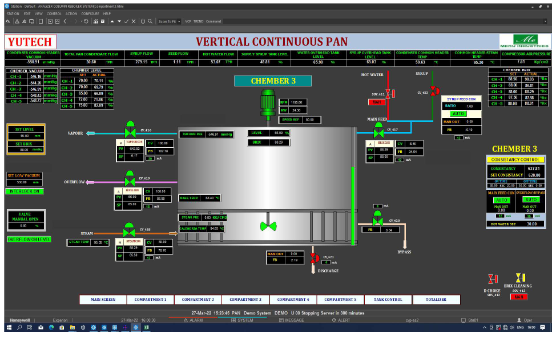 Yu Technologies Pvt.Ltd.