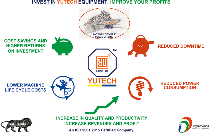 YU TECHNOLOGIES PVT. LTD.